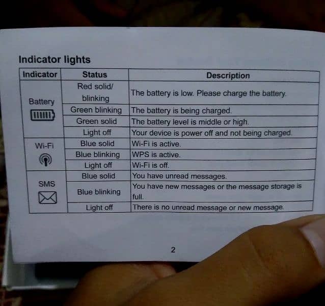 Ptcl charji Internet device 3