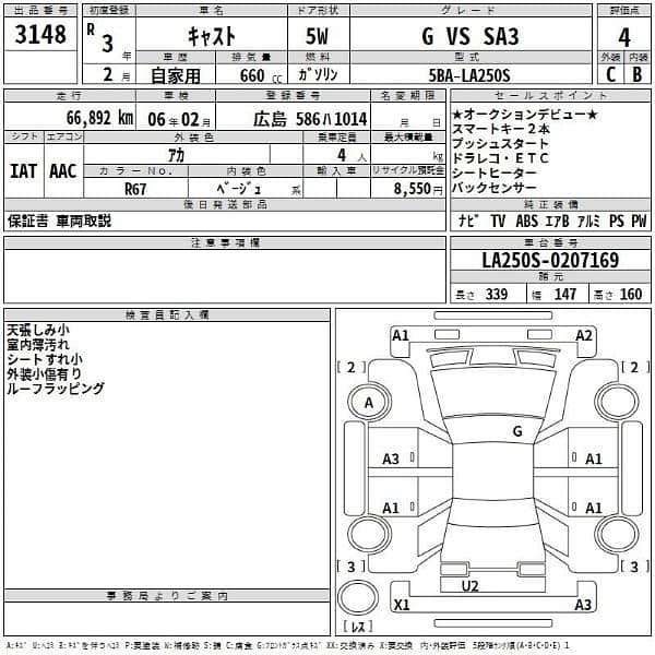 Daihatsu Cast 2021 (FULL OPTION CAR) 5