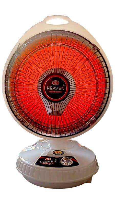 Portable Electric Heater 3