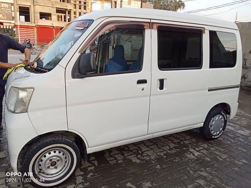 ugrent. . . . . . Daihatsu Hijet 2008 14