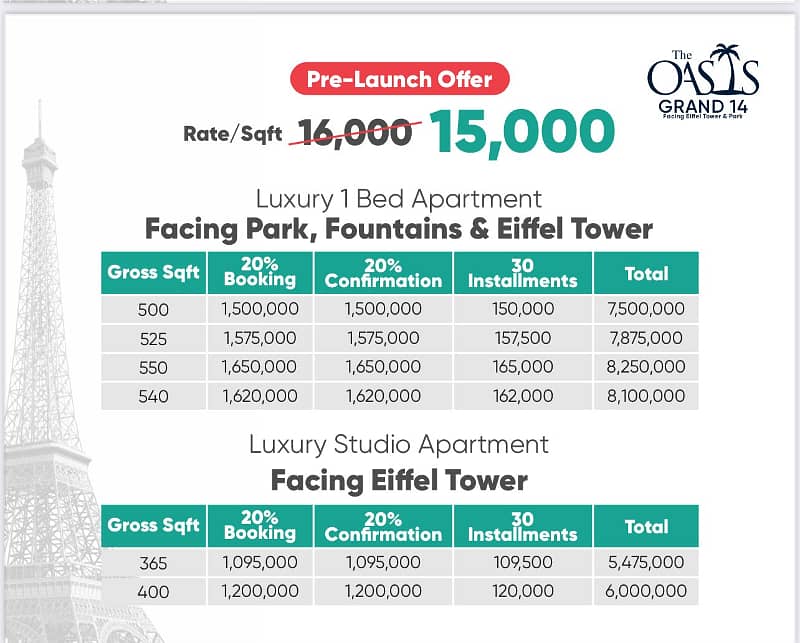 The Oasis Grand 14 By Land Mark Group 3