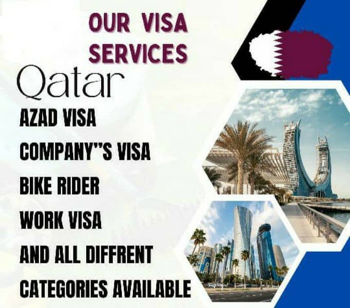 Qatar jobs, freelance, business visas available 1