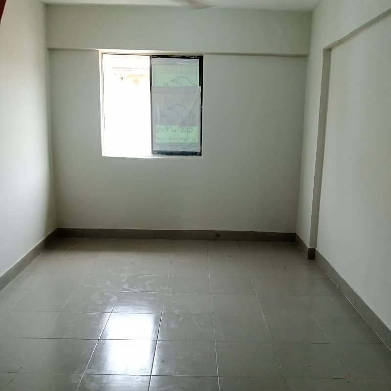 200 SQ yards flat for rent 9