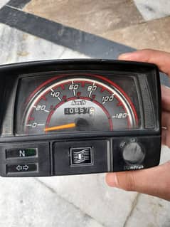 speedometer