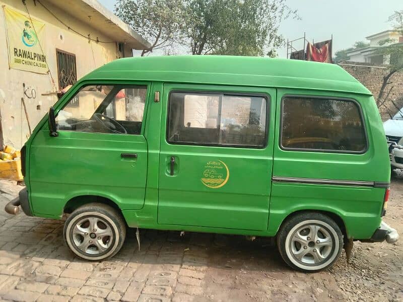 Suzuki Carry 2015 0