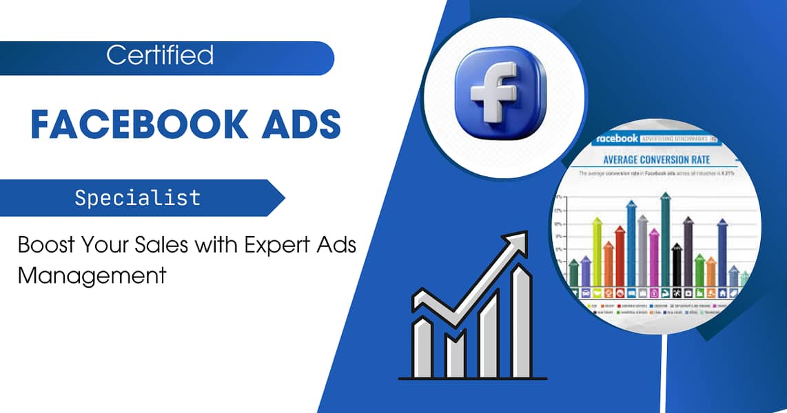 Expert Ads Management & Social Media Services: FB, IG, Google,LinkedIn 1