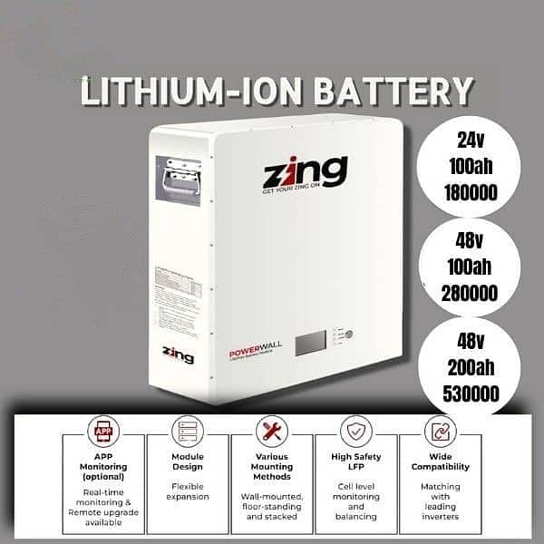 Zing LifePo4 Lithium Iron Phosphate 1