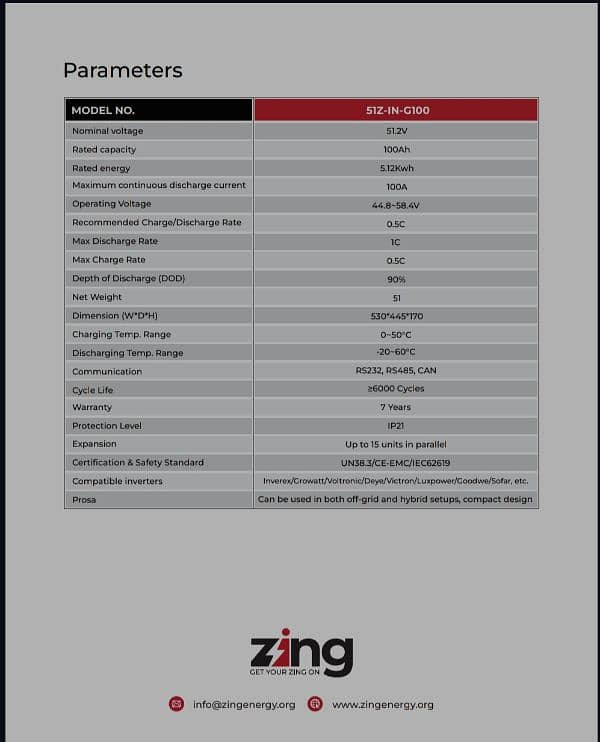 Zing LifePo4 Lithium Iron Phosphate 4