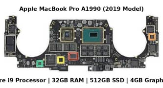 pro 2019 board | A1990 core i9 32GB RAM