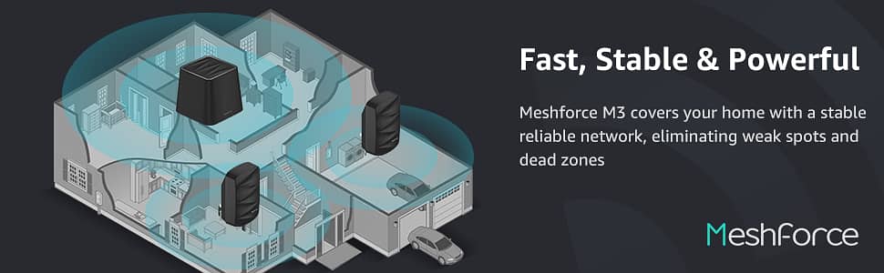 MeshForce M3 & M3 Dots Mesh WiFi System 3