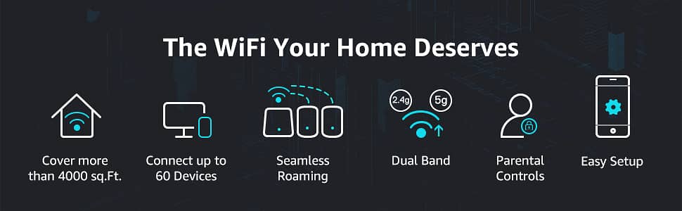 MeshForce M3 & M3 Dots Mesh WiFi System 4