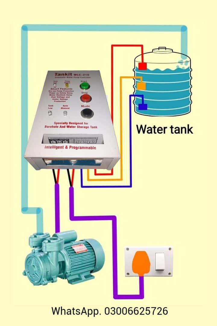 Automatic Water Level Pump Controllers 6