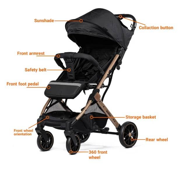 Kidilo Portable Stroller Prem, easy folding airline cabinet cabin size 9