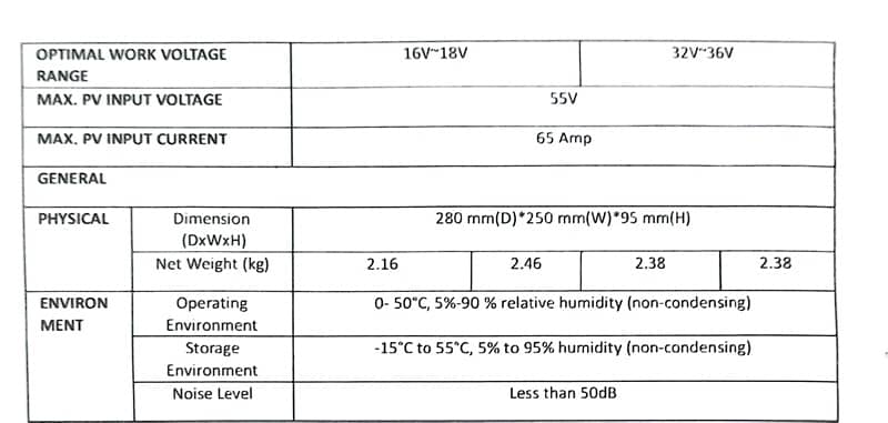 UPS SOLAR inverter 1