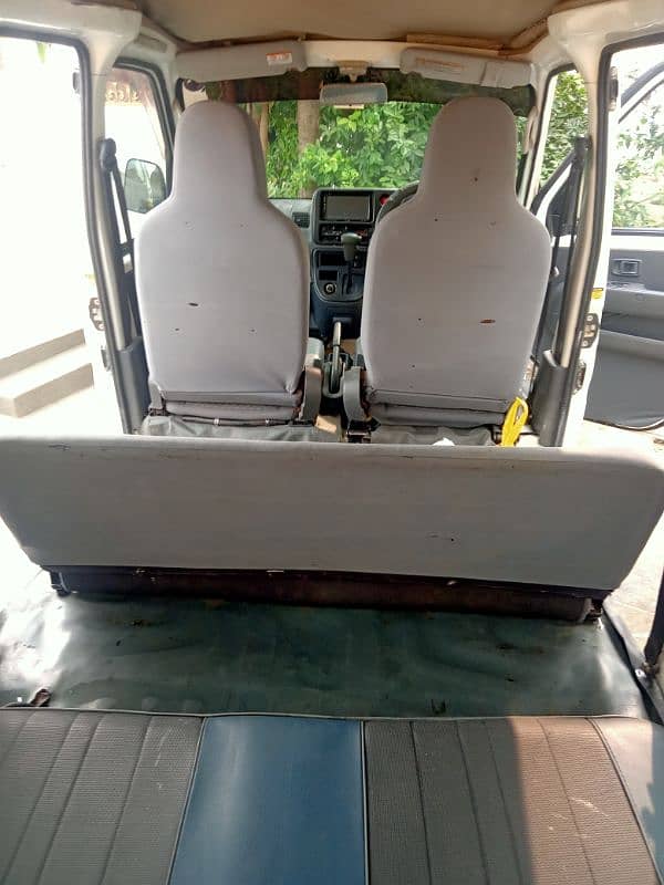 Daihatsu Hijet Cargo for Sale 2015 Model 5