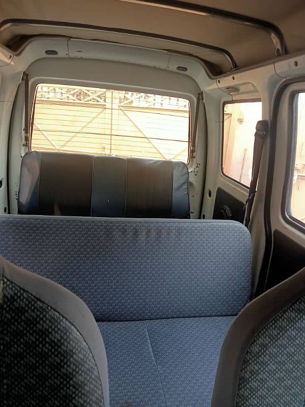 Daihatsu Hijet Cargo for Sale 2015 Model 15