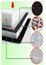 Air Purifier for Smoke cleaning 1