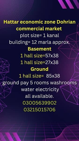 residential, commercial, induatrial, plots available for sale 2