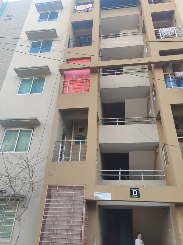 d-17 Islamabad 3 bed apartment 10 mint drive to main E-11 13