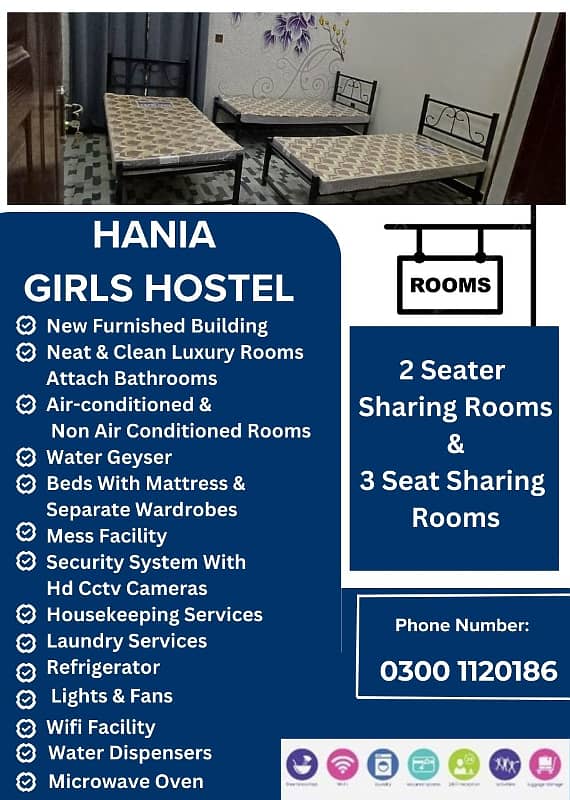 Brand new 1st Entry girls hostel Seats available for rent job holders or students near ucp University or shaukat khanum hospital or UOL University or UMT University or Emporium Mall or expo center 1