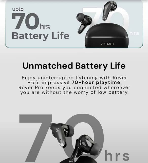 Zero Lifestyle Rover Z-Earbuds 9