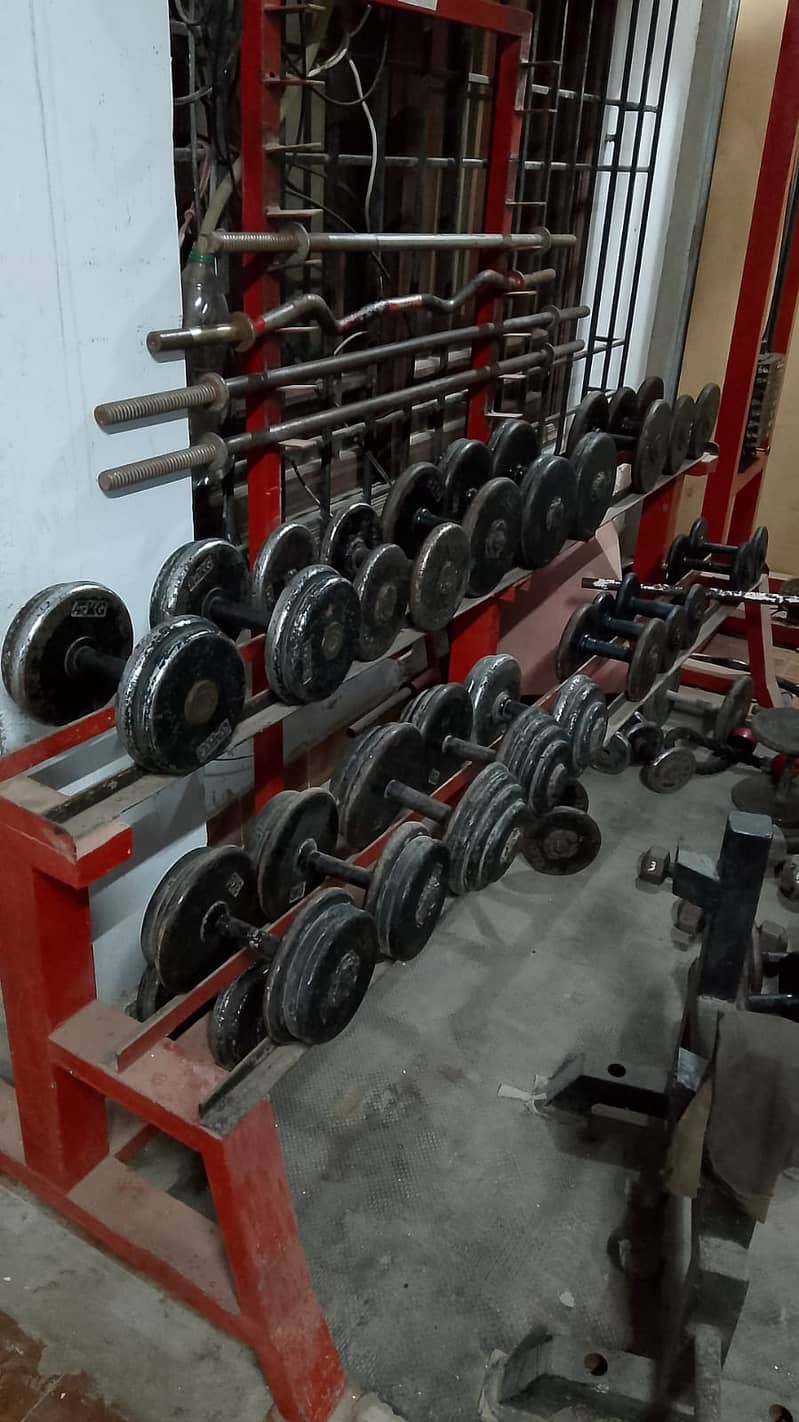 Gym setup available 16