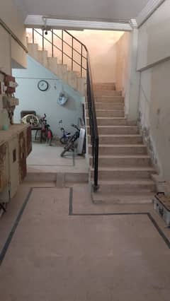 Flat Available for RentBlock-2. Gulistan-e-Jauhar