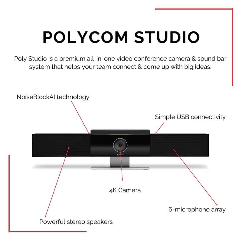 POLY Studio Conferencing Camera 2