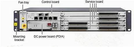 Huawei Mini MSAN MA5616 128 ports adsl2+ mini DSLAM MSAN 2