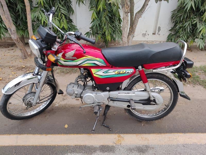 Honda CD 70 2023 better than 2024 0