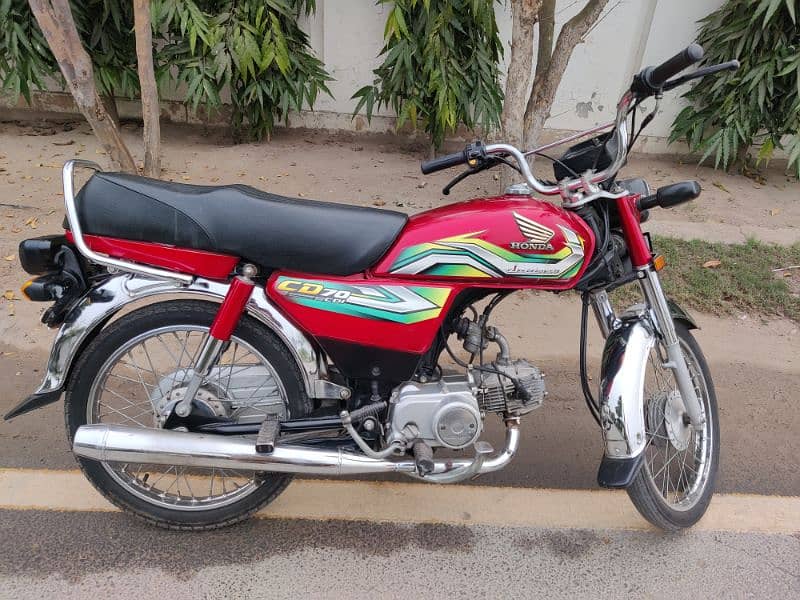 Honda CD 70 2023 better than 2024 1