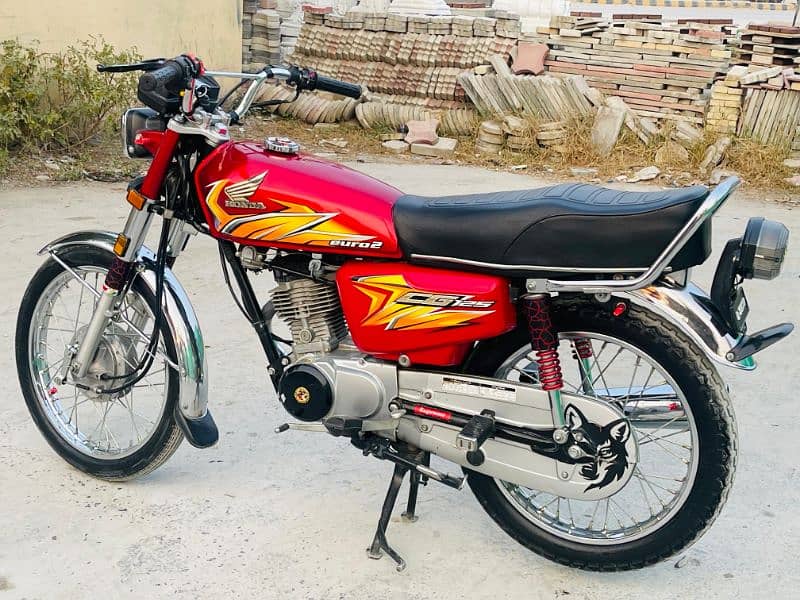 honda 125 2020 model makeup 2021 2