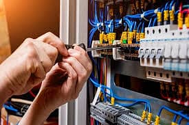 Plumber / Electrician, Plumbering and Electrical Services Available 7