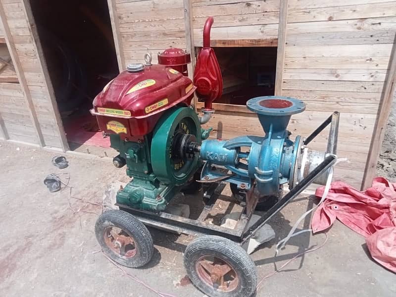 6” and 25 HP Diesel Engine Water pump 1