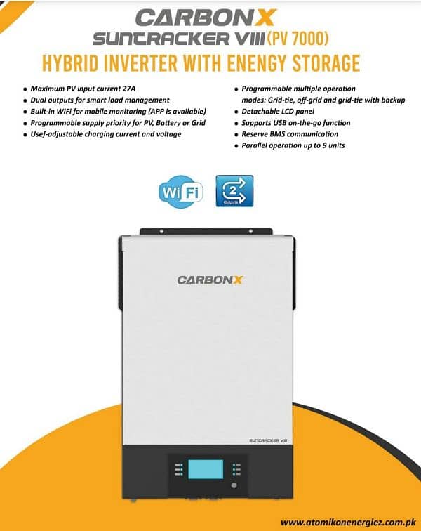 Carbon X (Inverter) 1