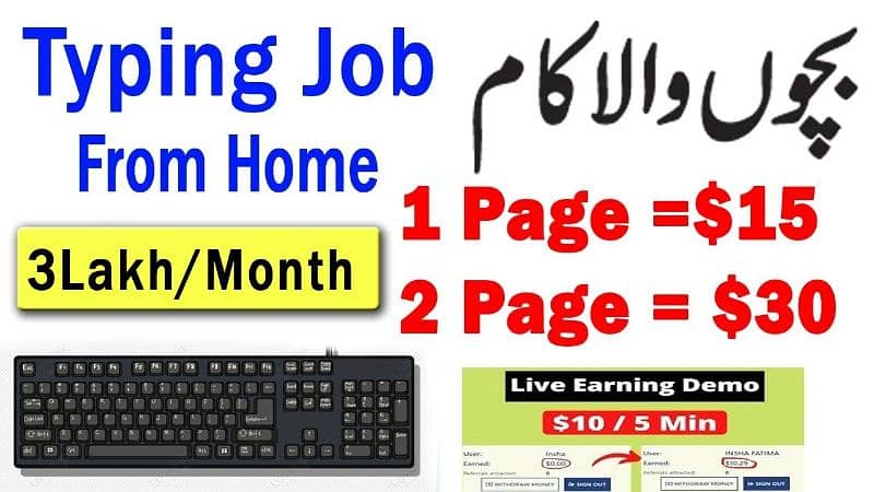 Part Time Jobs | Full Time Jobs | Online Earning | Work From Home 0