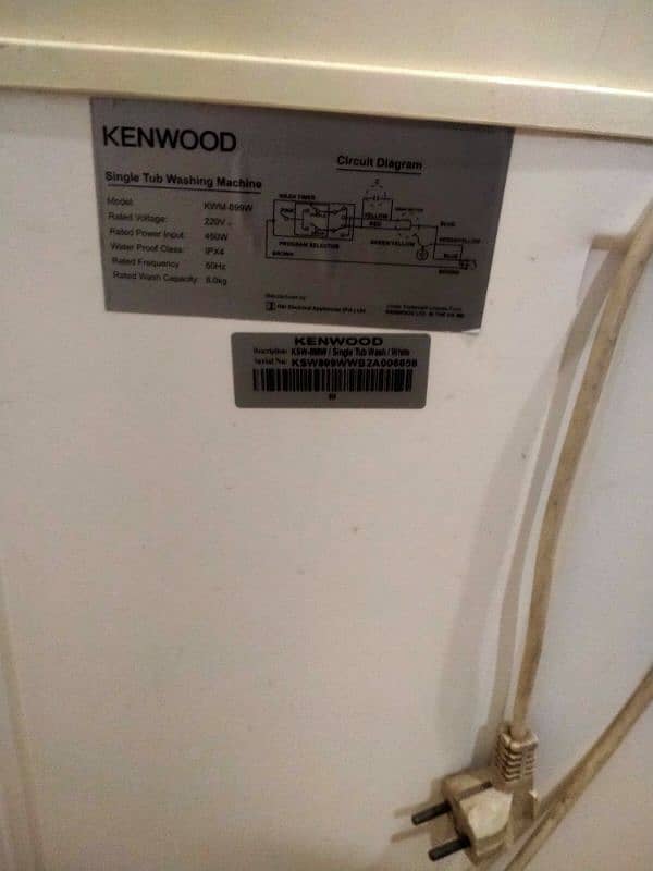 Kenwood 4