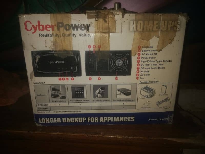 cyber power cps850EI 5