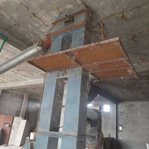 mixer grinder mixture  elevator  for sale 0