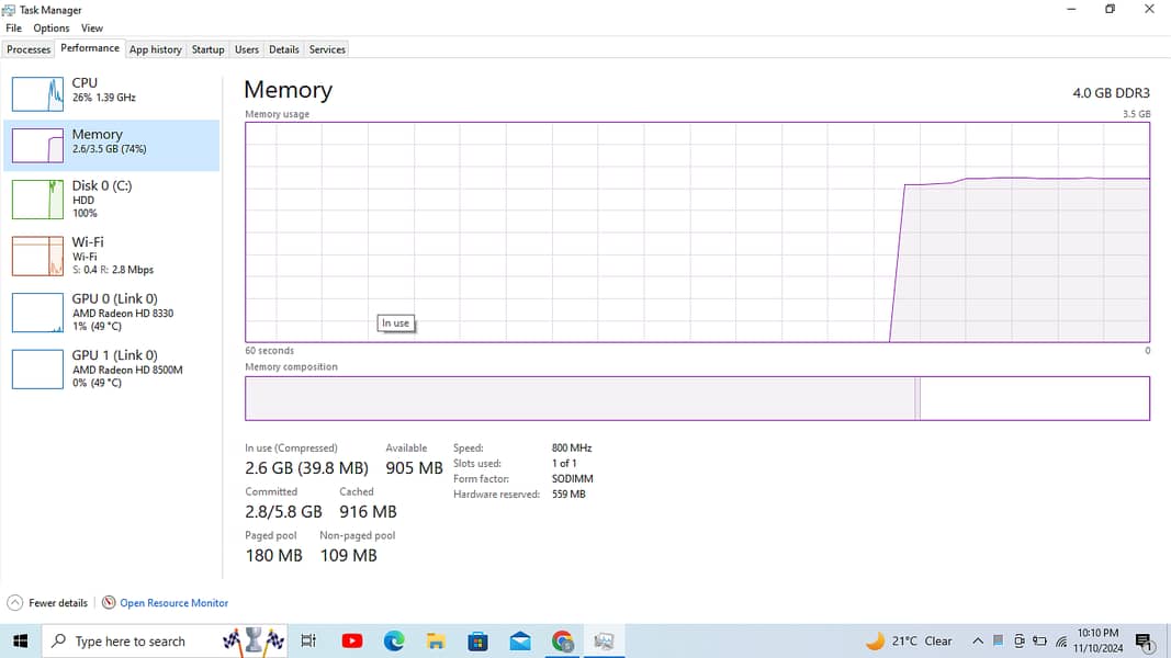 5th generation with 2 dedicated graphiccs card 2