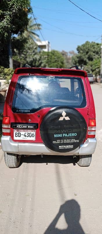 Mitsubishi Pajero Mini 1996 1