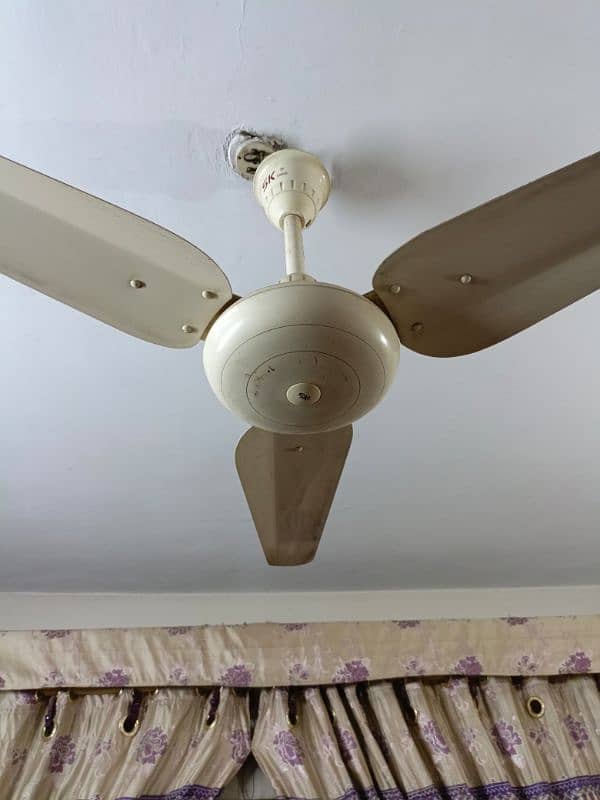 SK Fan Size 56 75 watts air throw is good 2