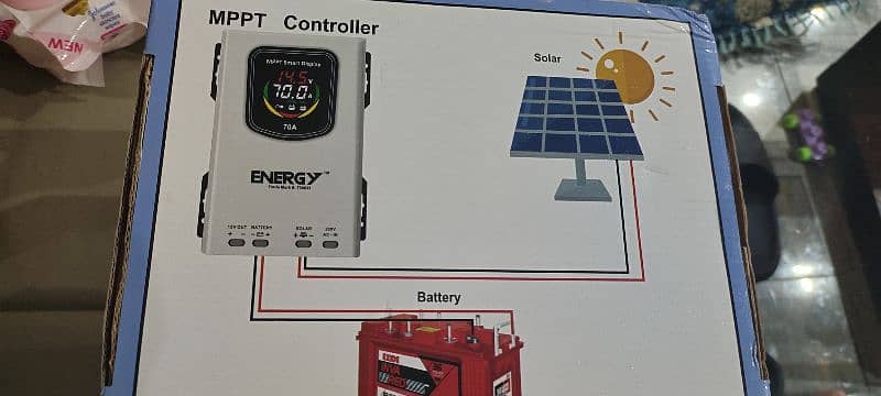 MPPT 70AMP 2