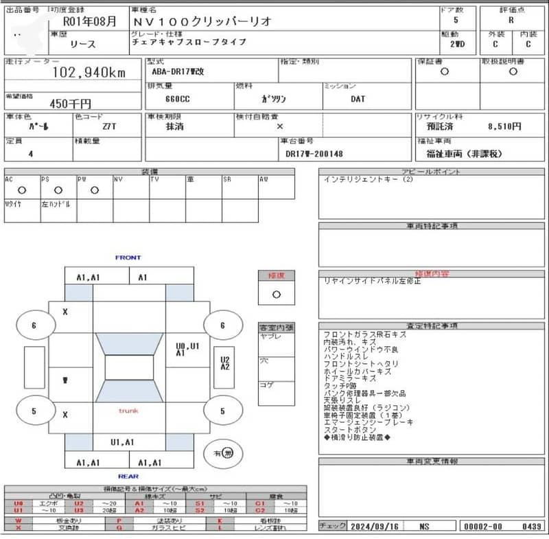 2019,2024 Suzuki every wagon (Nissan) Gift for disable person 5