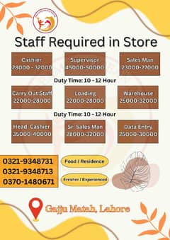 Store Staff Required Cashier, Supervisor, Sales Man, Loader, Packing