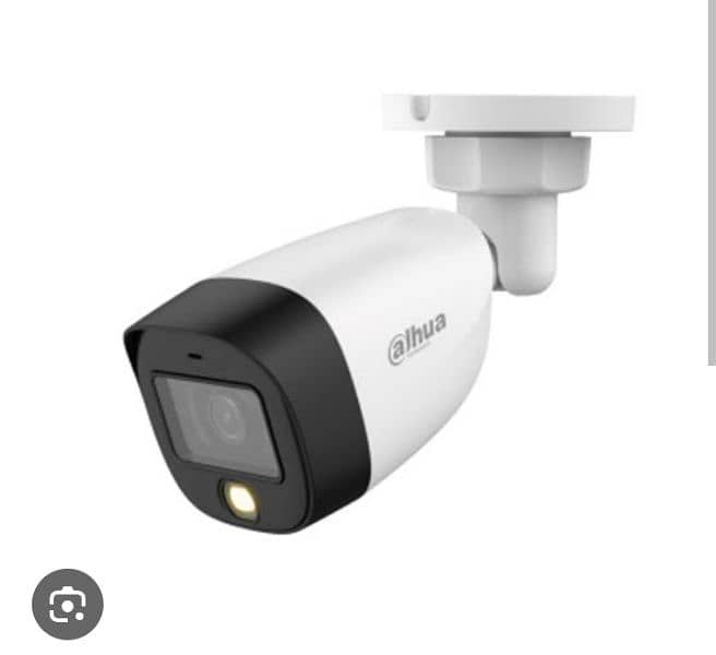 Dahua and Hikvision international 1