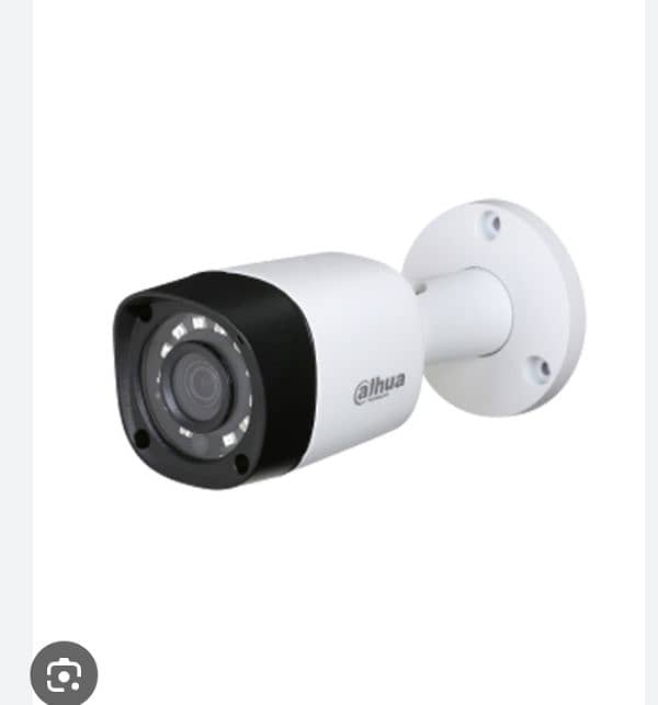 Dahua and Hikvision international 6