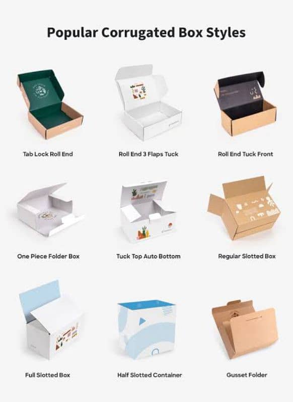 Corrugated Cartons (box) 3