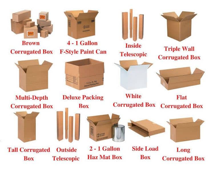 Corrugated Cartons (box) 4