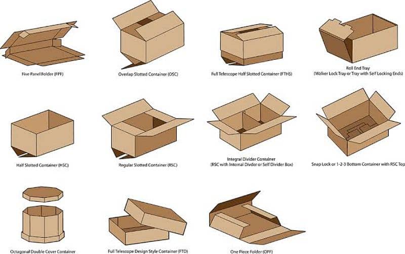 Corrugated Cartons (box) 5